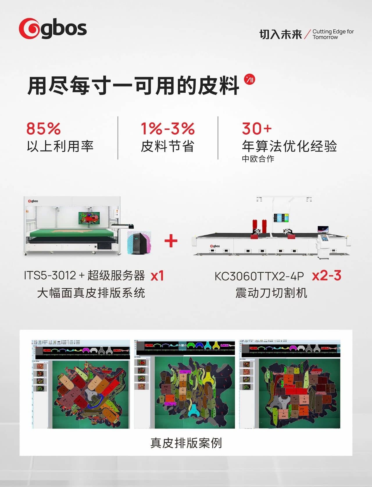 汽車(chē)內(nèi)飾裁剪解決方案
